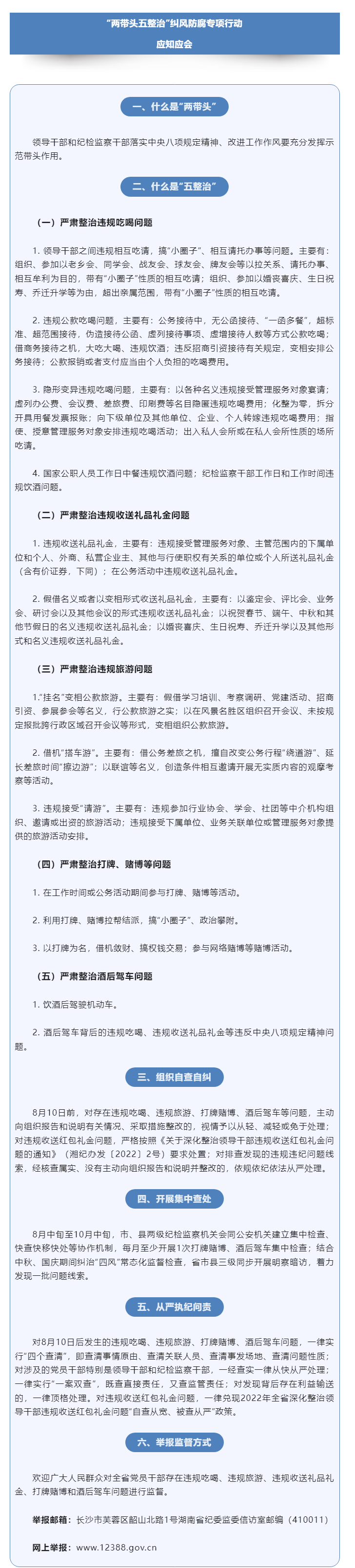 清廉城發(fā)丨查什么？怎么查？這場全省糾風防腐專項行動你必須要知道這些…….png